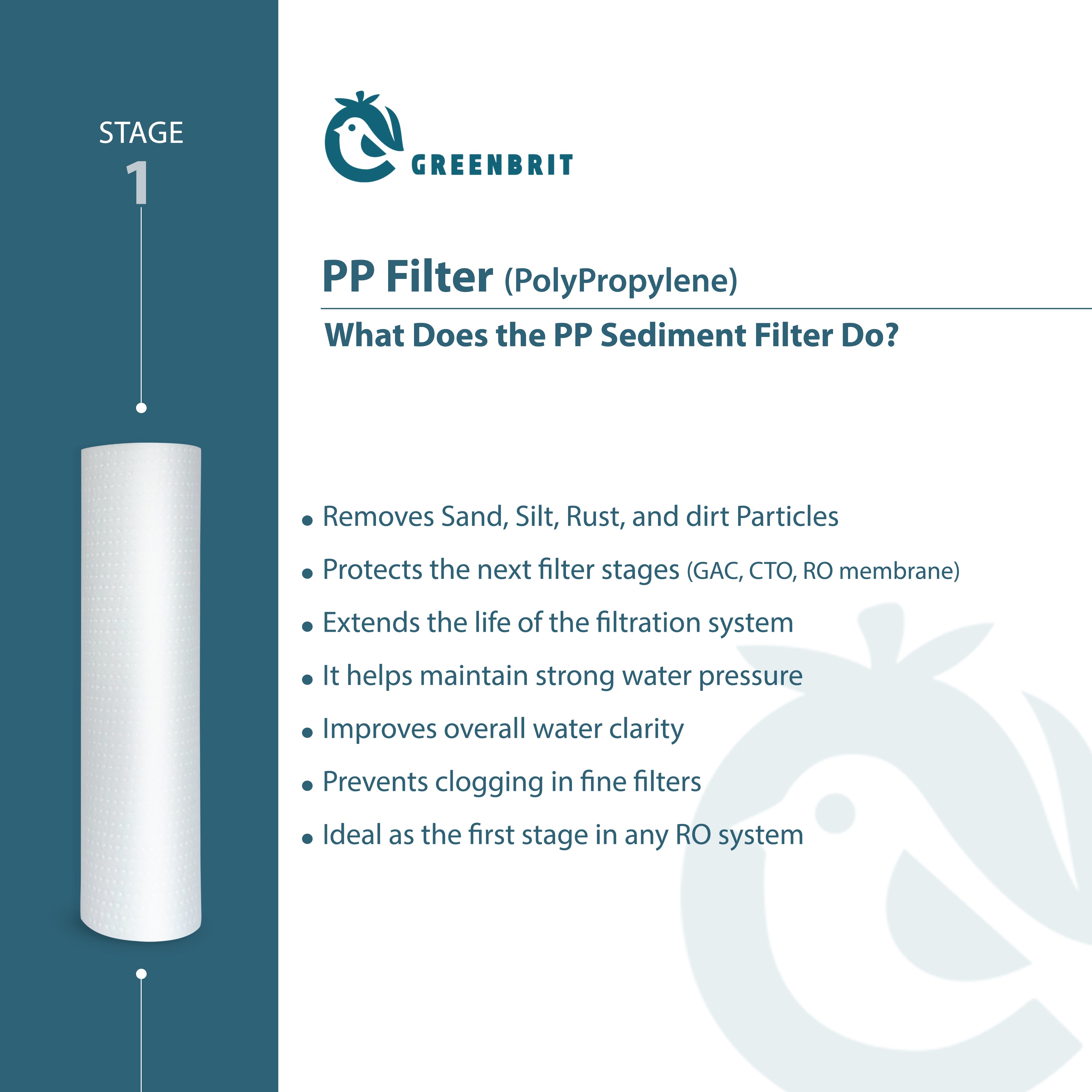 Universal 3-Stage Replacement Filter Set for RO Water Purification Systems