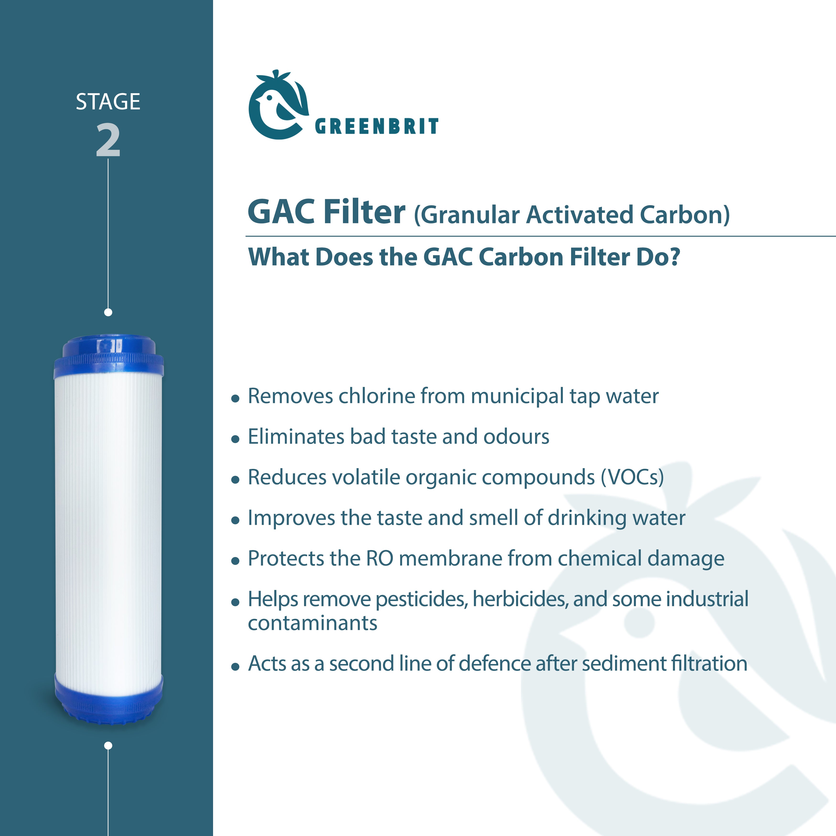 Universal 3-Stage Replacement Filter Set for RO Water Purification Systems