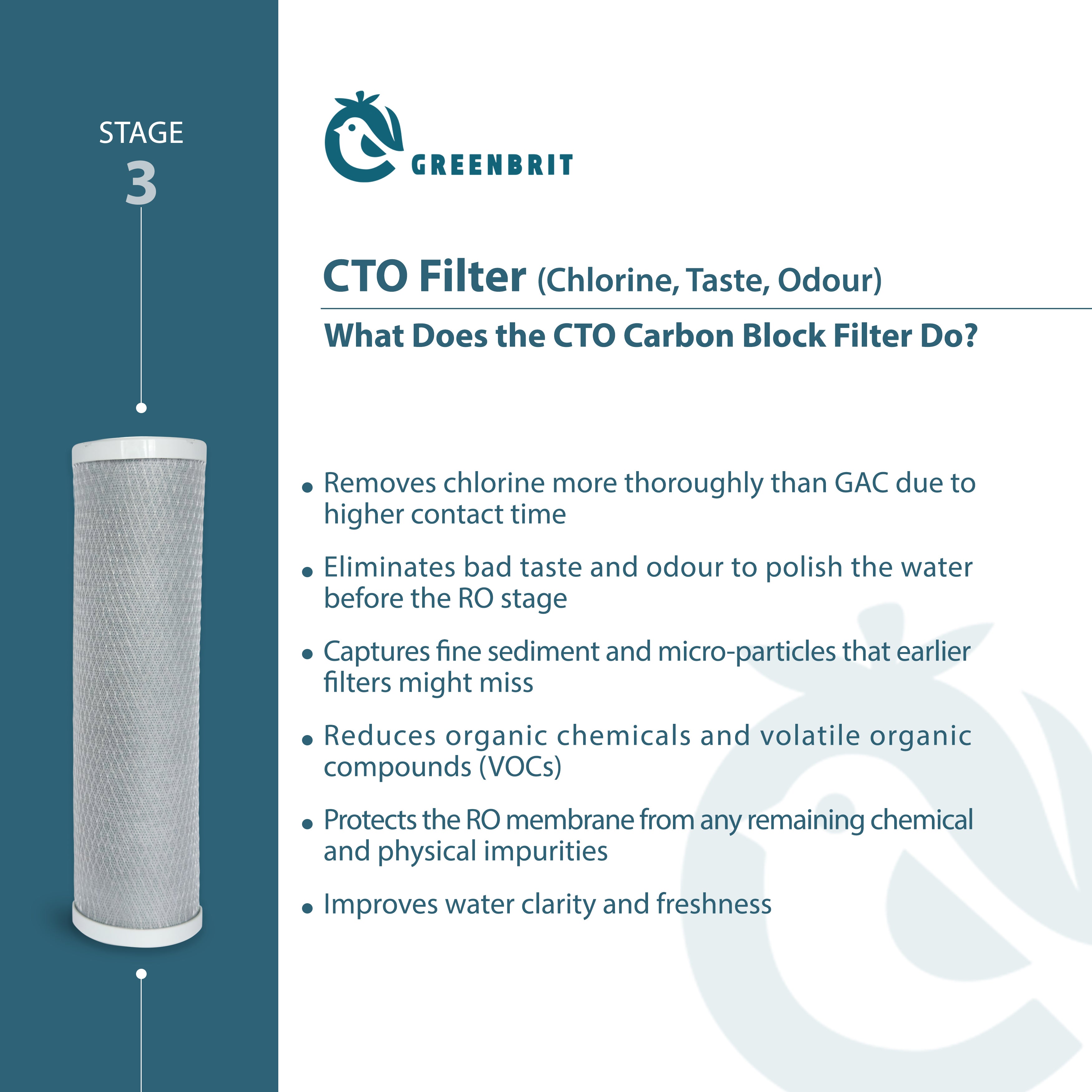 Universal 3-Stage Replacement Filter Set for RO Water Purification Systems