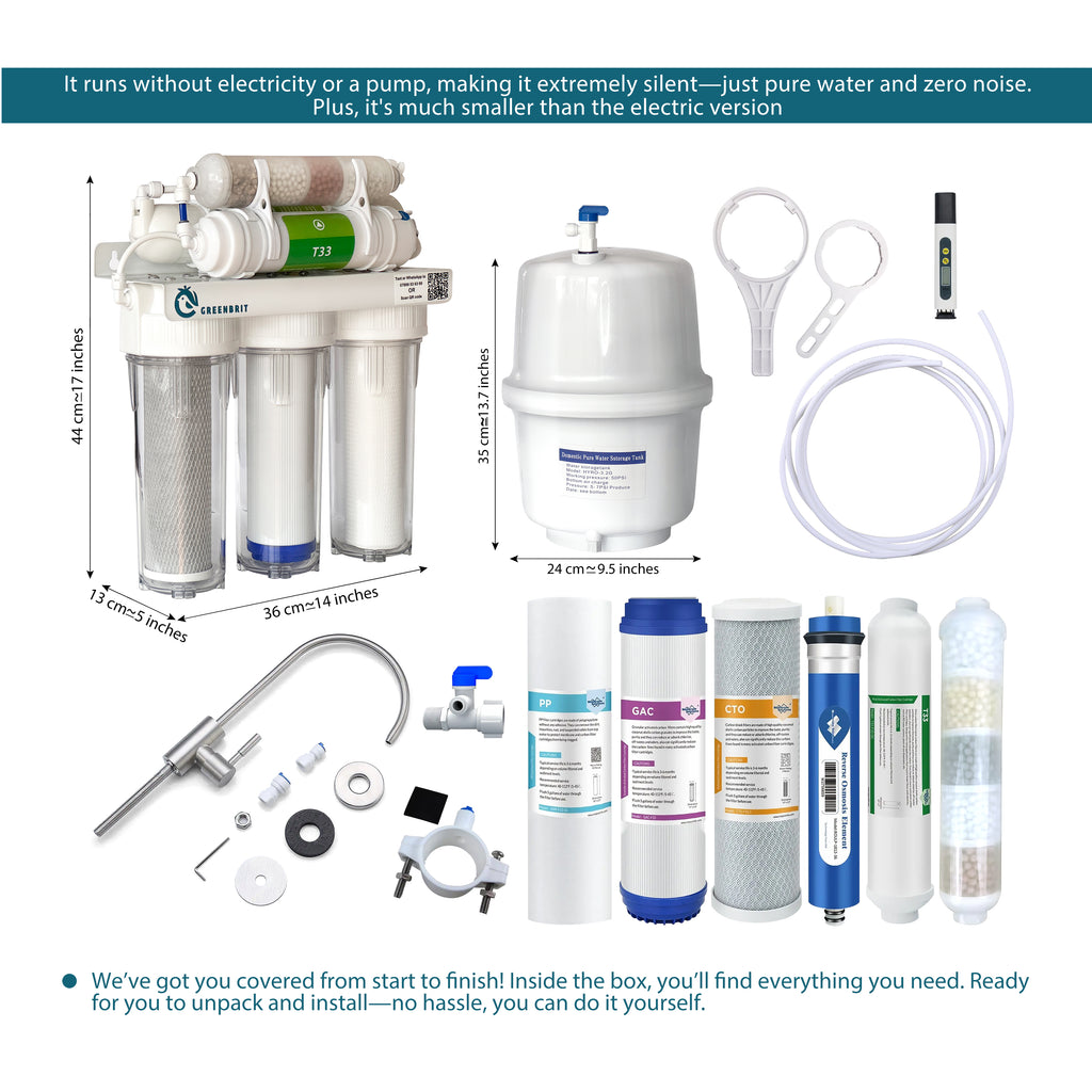 GreenBrit 6-Stage Reverse Osmosis Under-Sink Drinking Water Purifier + Free TDS Meter. [ RO Water Purification System ]