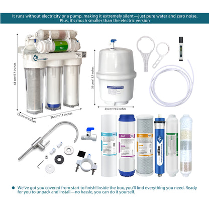 GreenBrit 6-Stage Reverse Osmosis Under-Sink Drinking Water Purifier + Free TDS Meter. [ RO Water Purification System ]